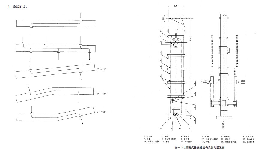 影響振動輸送機輸送物料速度的因素，看完全懂了！！